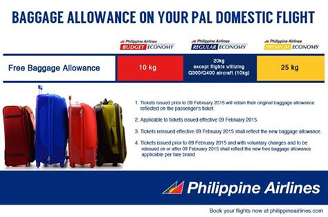 philippine airlines international baggage allowance.